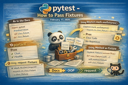 Pytest - как передавать фикстуры